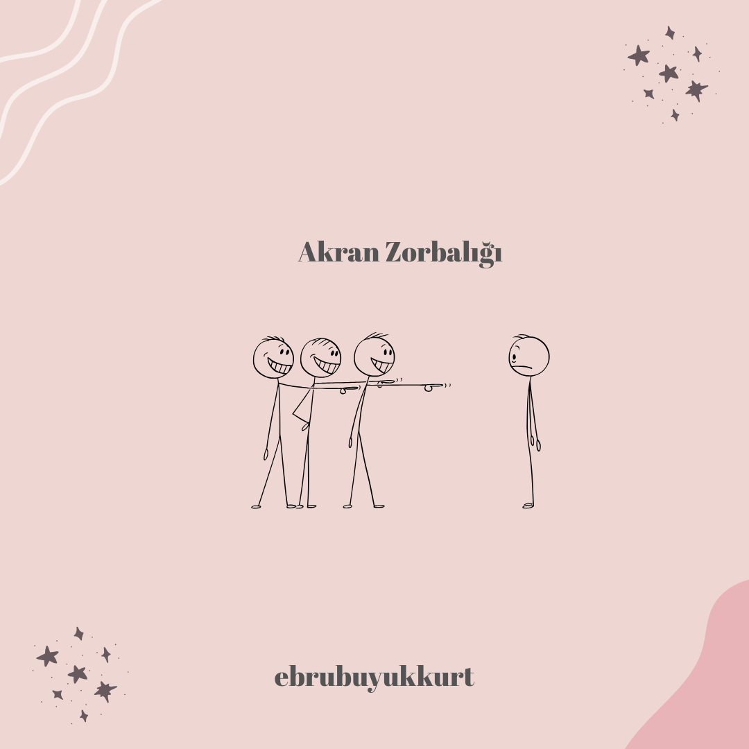 Ergenlerde Akran Zorbalığı